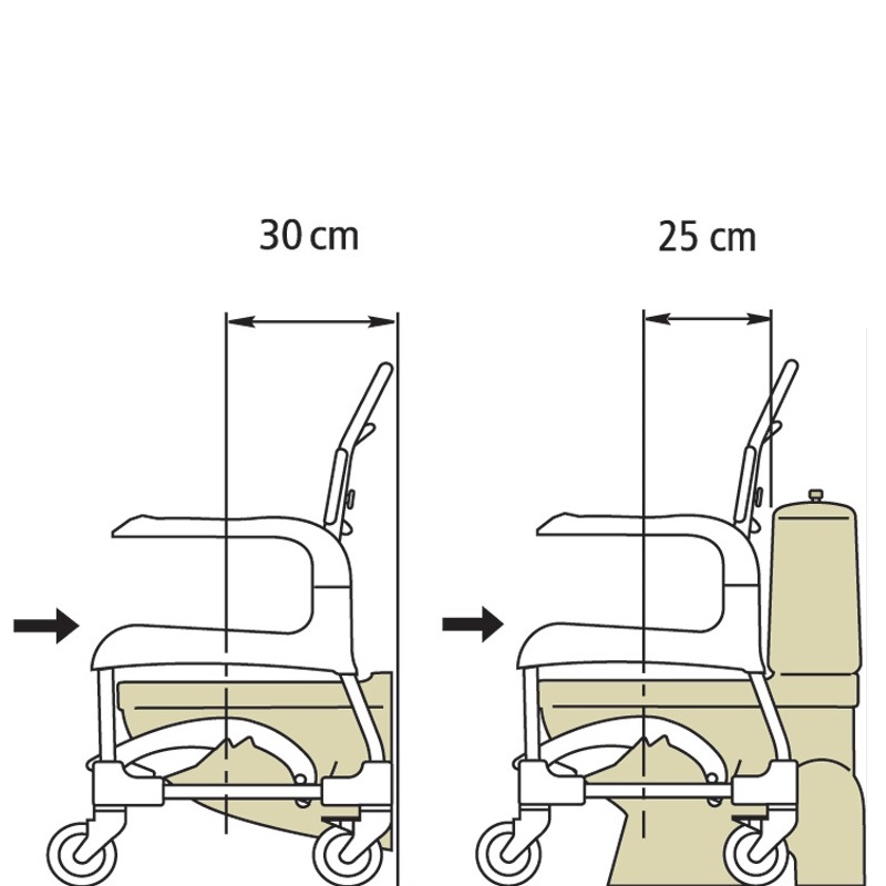 Sedia doccia e wc per disabili e anziani Etac Clean, Miglior Prezzo